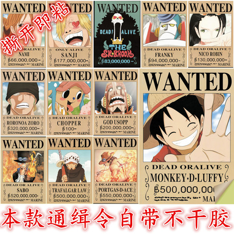 怎么买澳大利亚国立大学成绩单